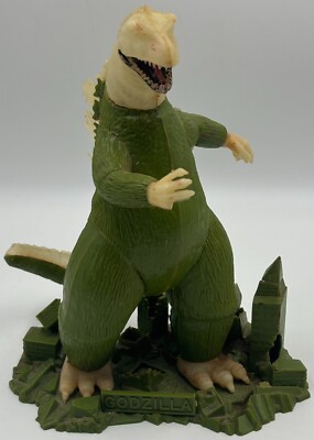 1964 Godzilla Aurora Plastic Model Kit Original Assmebled-image